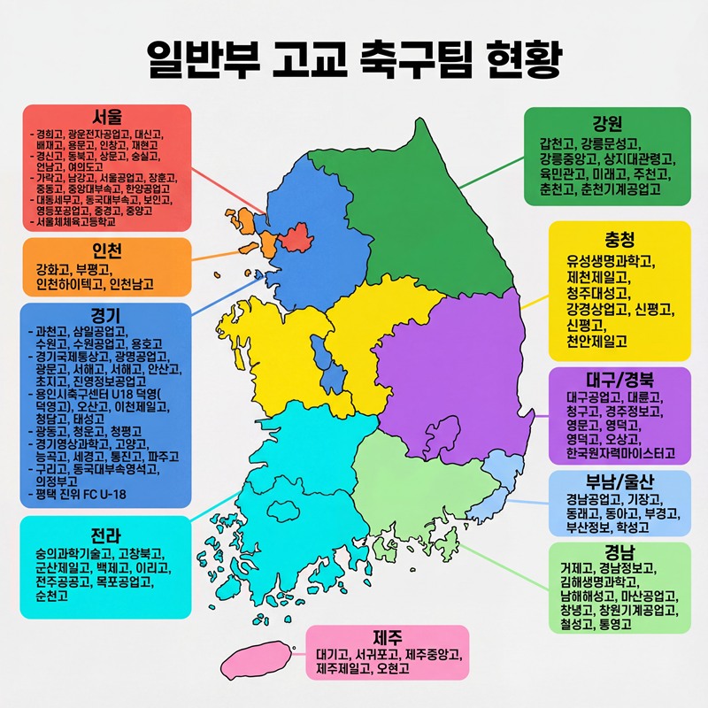 일반부-고교-축구팀-현황