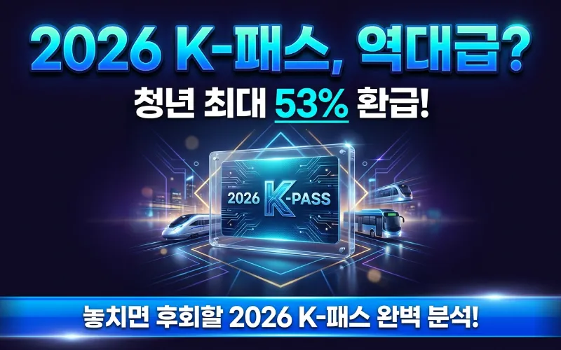 2026 K-패스 - 지하철에서 K-패스 앱으로 교통비 환급 내역을 확인하는 스마트폰과 카드의 모습