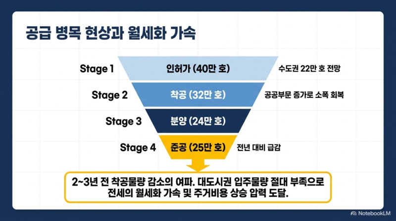 ▲본 이미지는 AI로 생성된 연출 이미지입니다.
