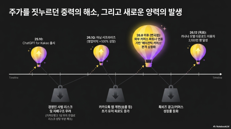 ▲본 이미지는 AI로 생성된 연출 이미지입니다.