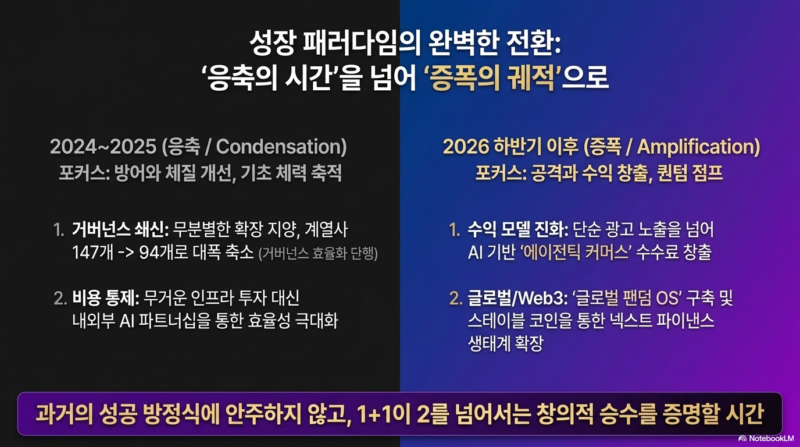 ▲본 이미지는 AI로 생성된 연출 이미지입니다.