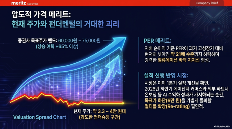▲본 이미지는 AI로 생성된 연출 이미지입니다.