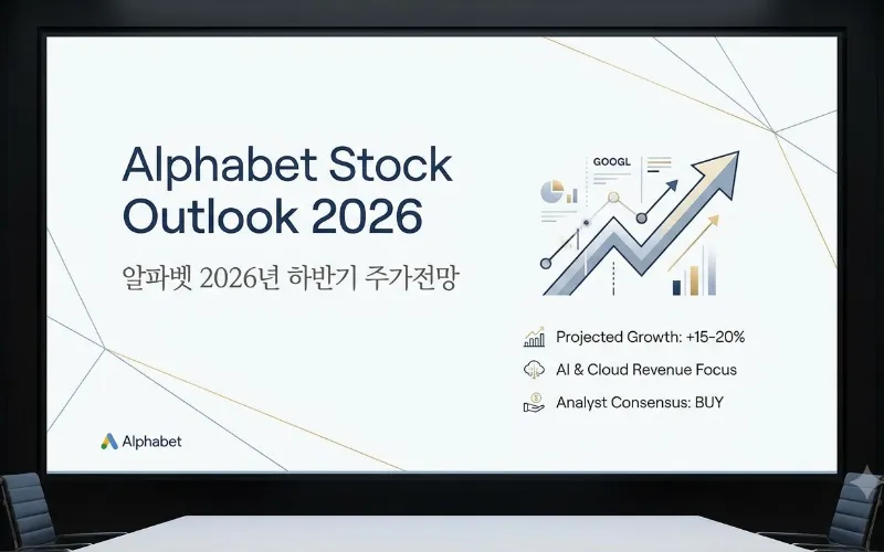 알파벳 GOOGL 2026년 하반기 주가 전망 요약 차트