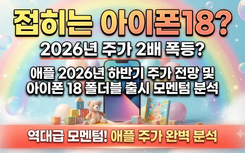 애플 2026년 하반기 주가 전망 인포그래픽