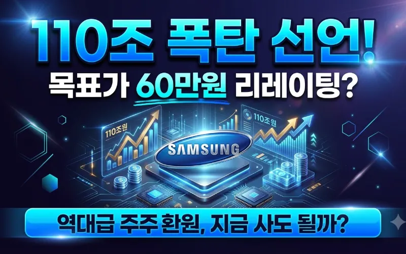 삼성전자 주주환원 110조 및 목표주가 60만원 인포그래픽