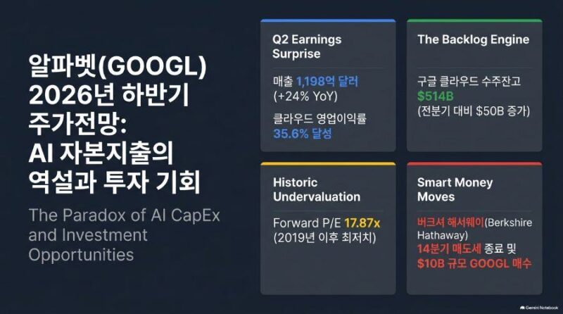 첨부 이미지 1