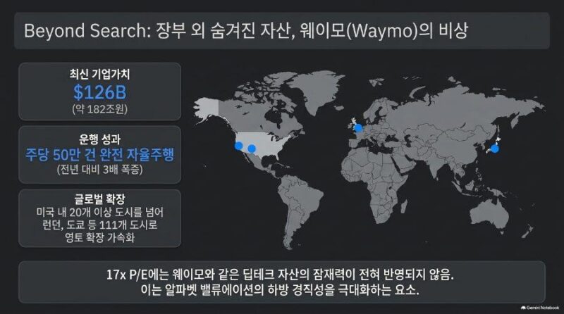 첨부 이미지 6