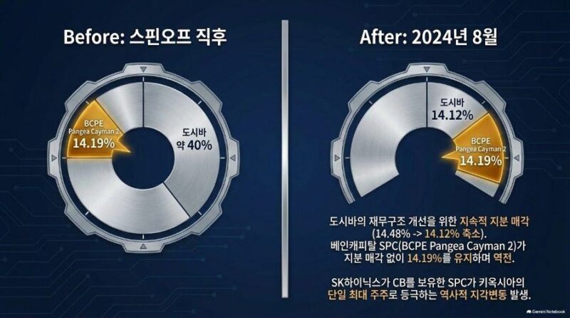첨부 이미지 7