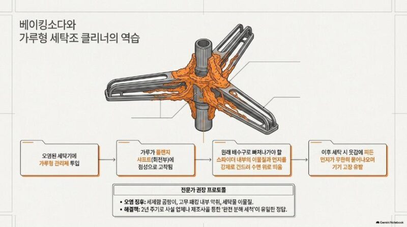 첨부 이미지 8