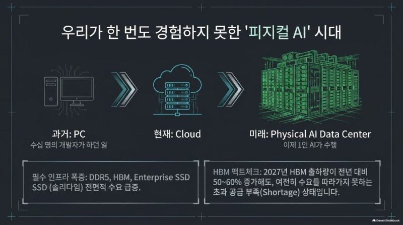 첨부 이미지 5