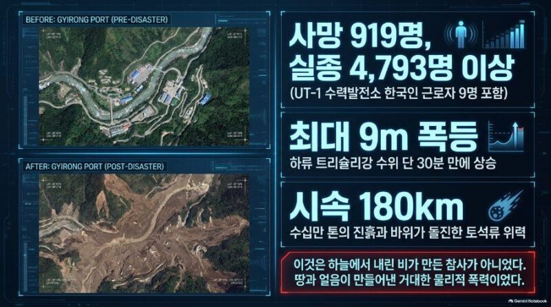 첨부 이미지 2