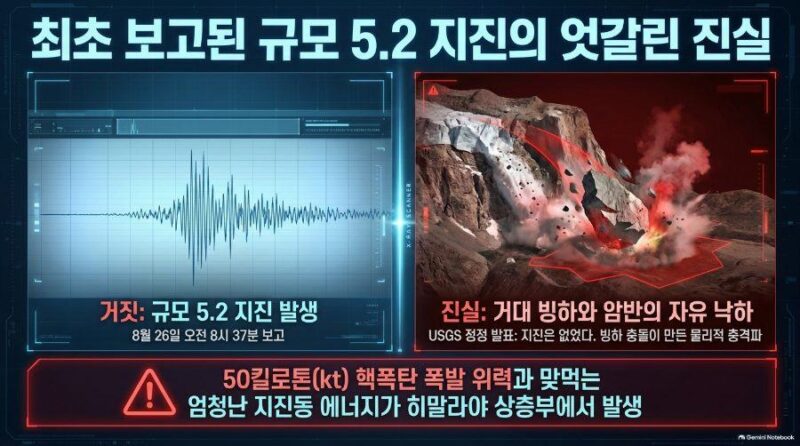 첨부 이미지 3